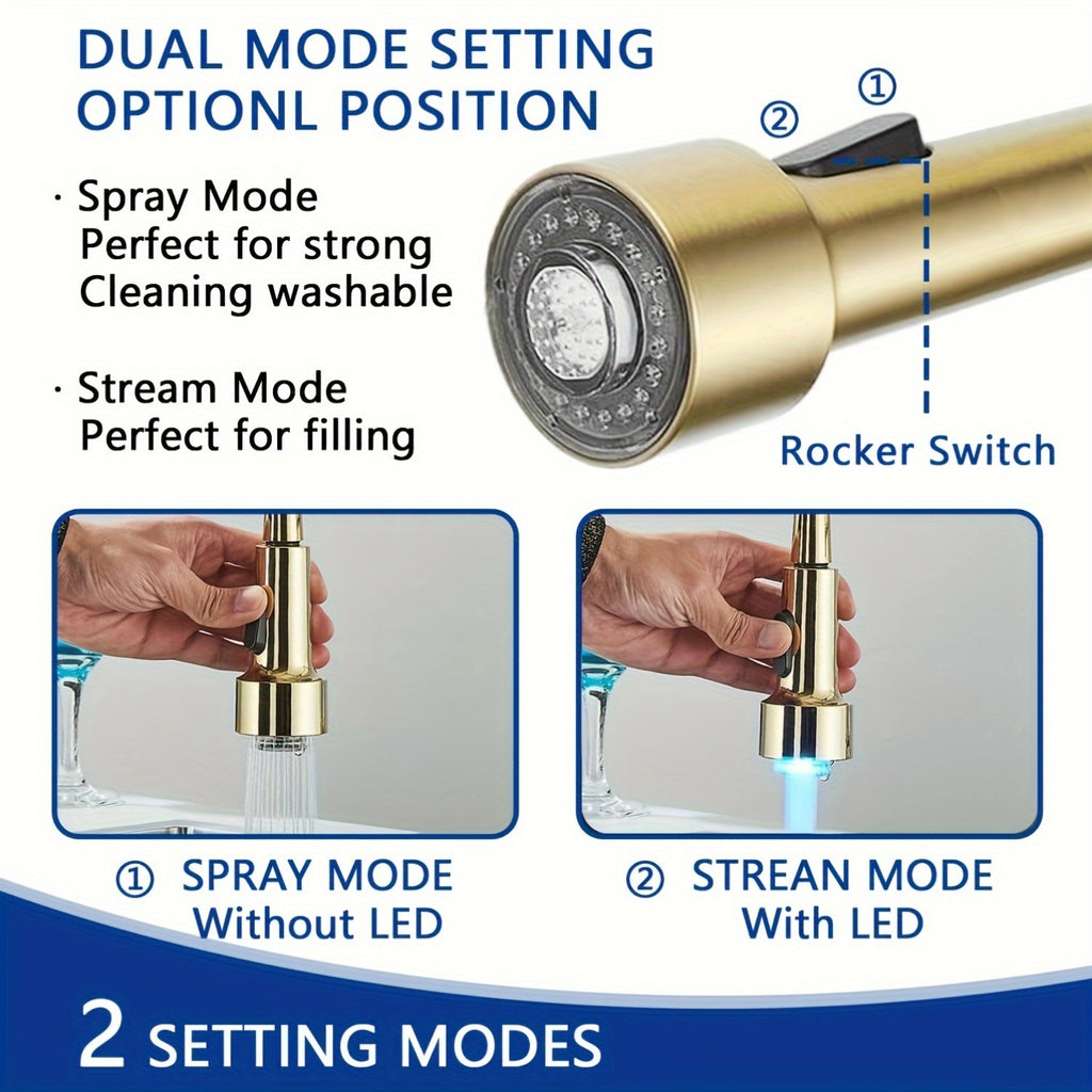 Brass 360° Swivel Kitchen Faucet (Hydroelectric LED)