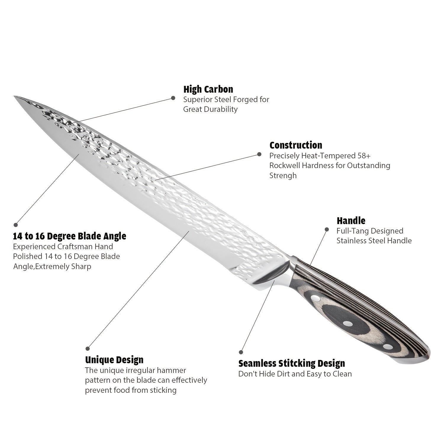 High-Carbon 304 Stainless Steel & Dishwasher-Safe Knife Set (15-Piece)