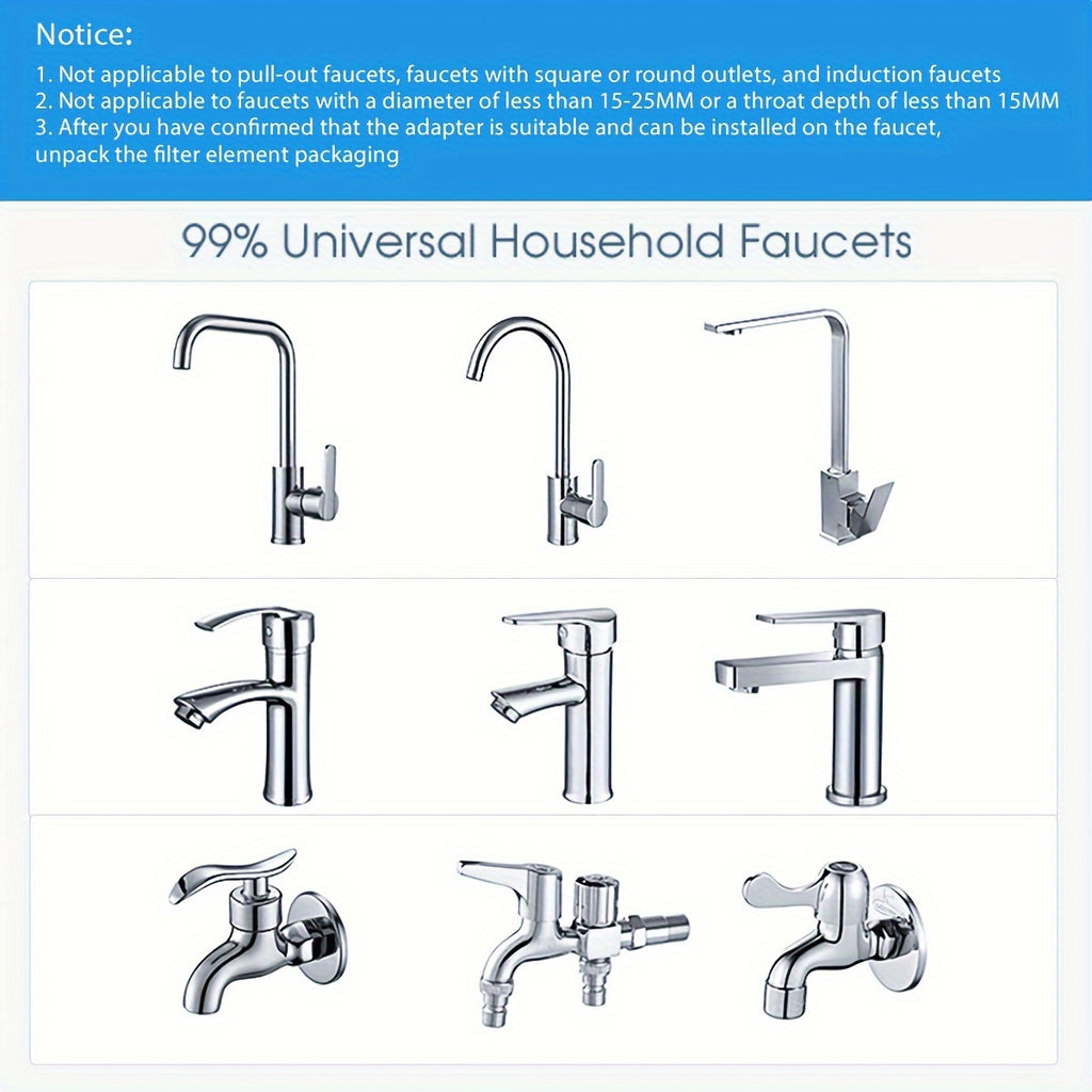 Dual-Head Switch & Digital Display Faucet Water Filter (264-Gallon Life)