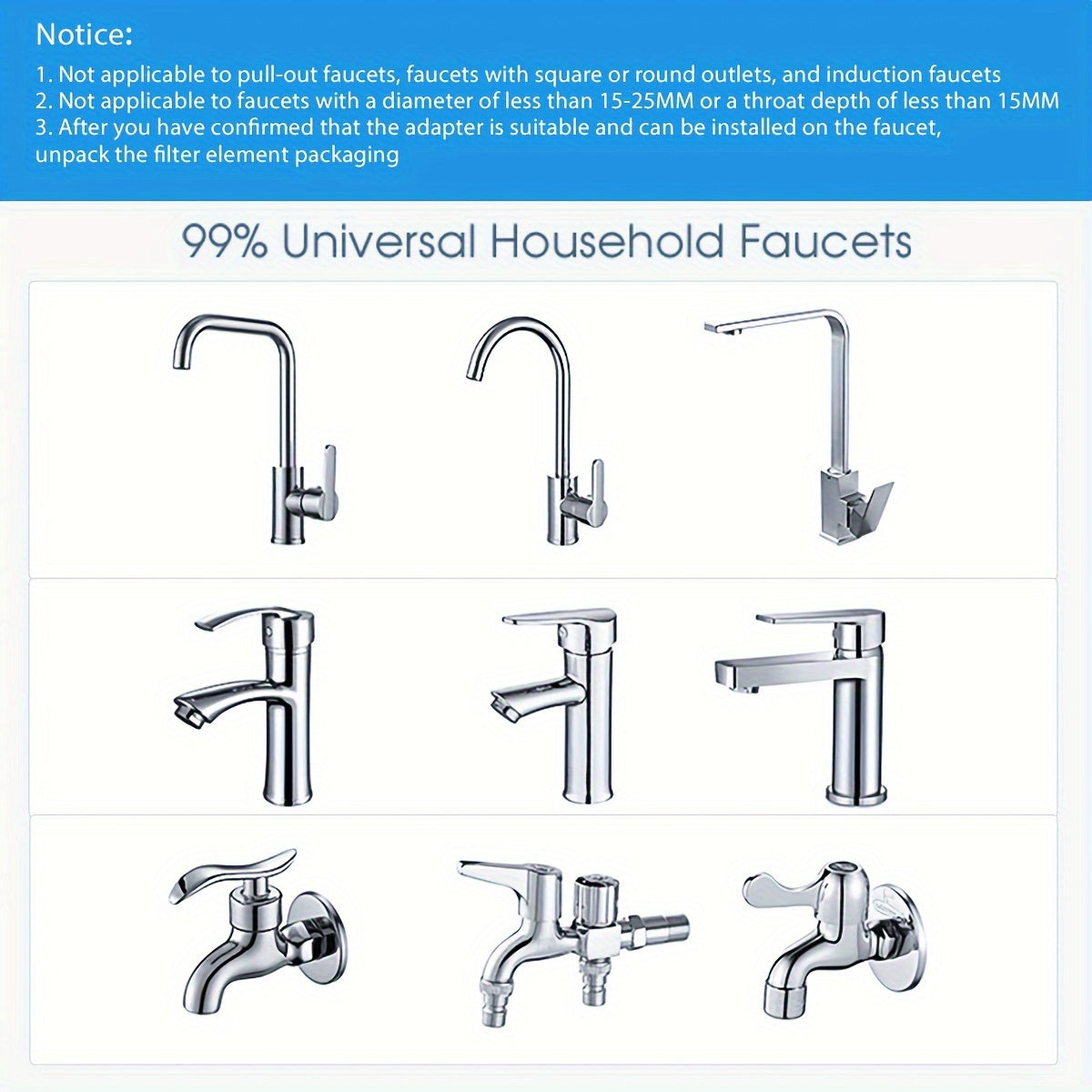 Dual-Head Switch & Digital Display Faucet Water Filter (264-Gallon Life)