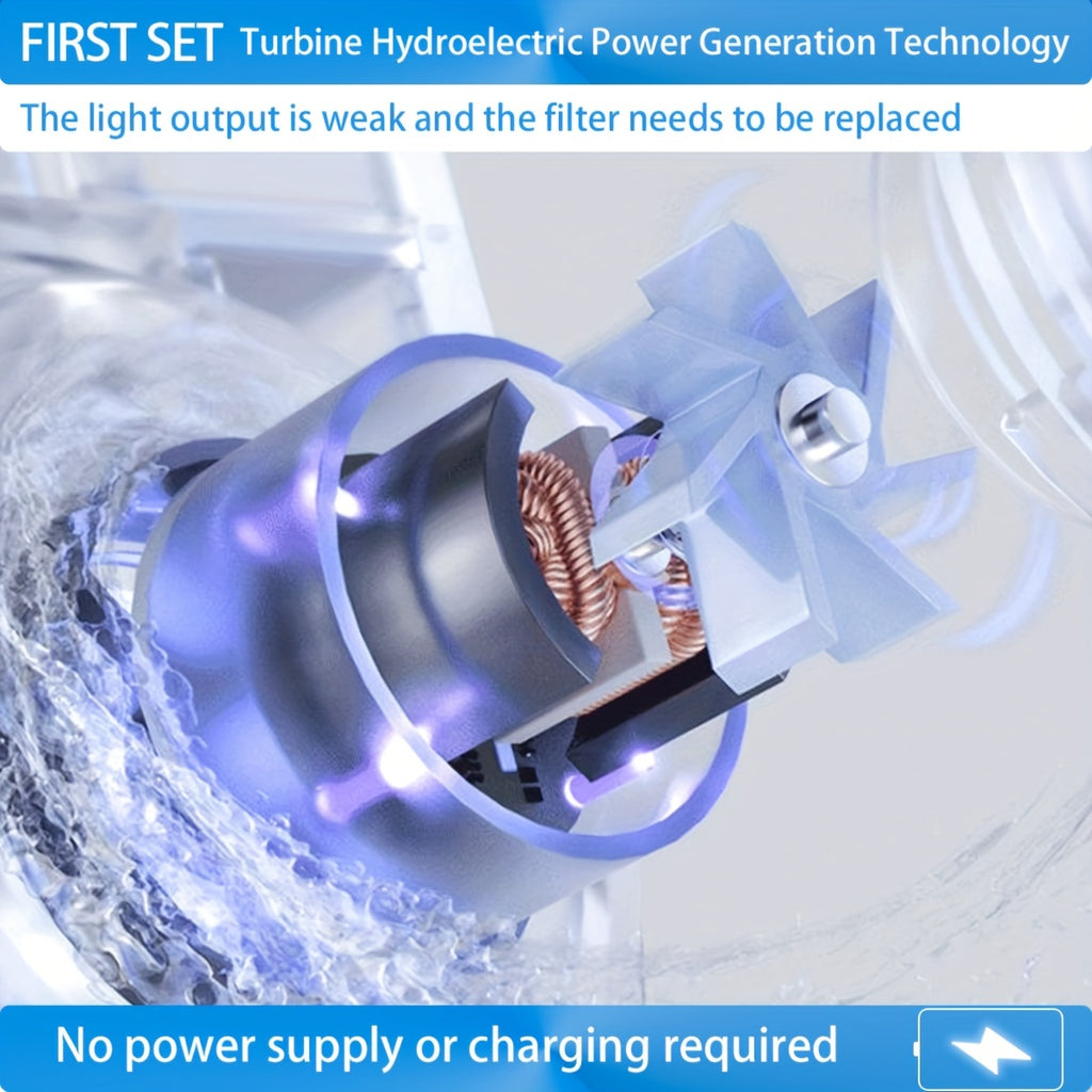 Dual-Head Switch & Digital Display Faucet Water Filter (264-Gallon Life)