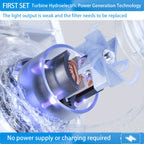 Dual-Head Switch & Digital Display Faucet Water Filter (264-Gallon Life)