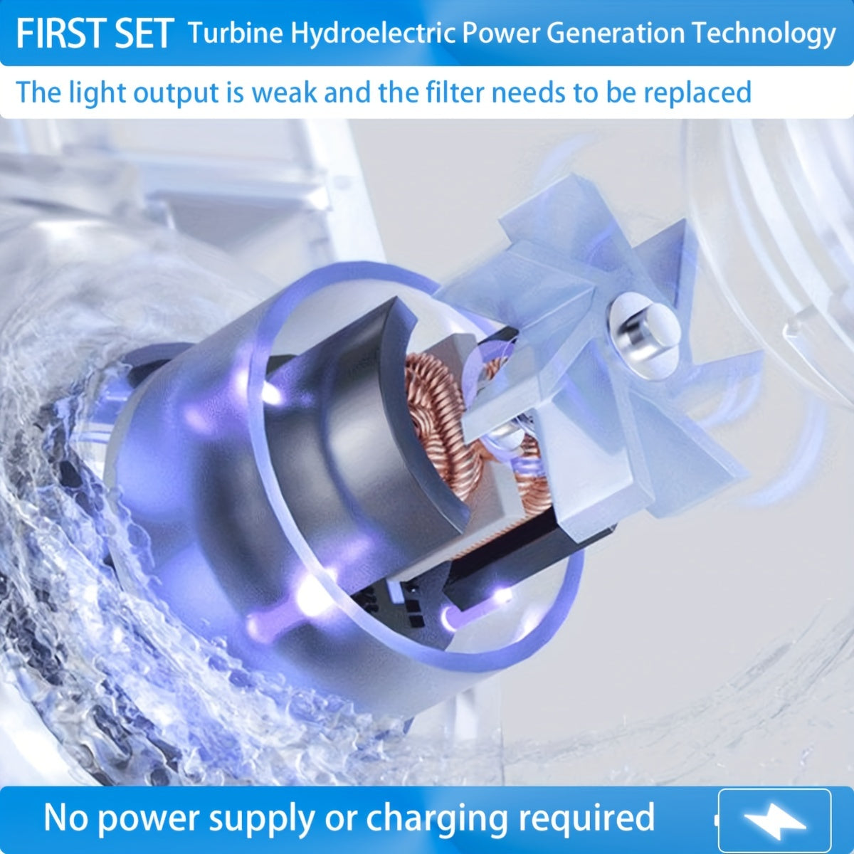 Dual-Head Switch & Digital Display Faucet Water Filter (264-Gallon Life)